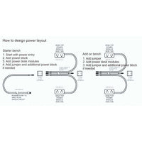 Juicii-RU  Power Module, Daisy-Chain connectable, Clamp-On - Beniia Wholesale