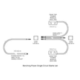 Juicii-RU  Power Module, Daisy-Chain connectable, Clamp-On - Beniia Wholesale